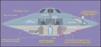 S4_Disc_Component_Identification.gif