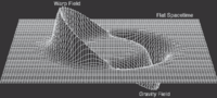 Alcubierre-warp-drive-metric .png