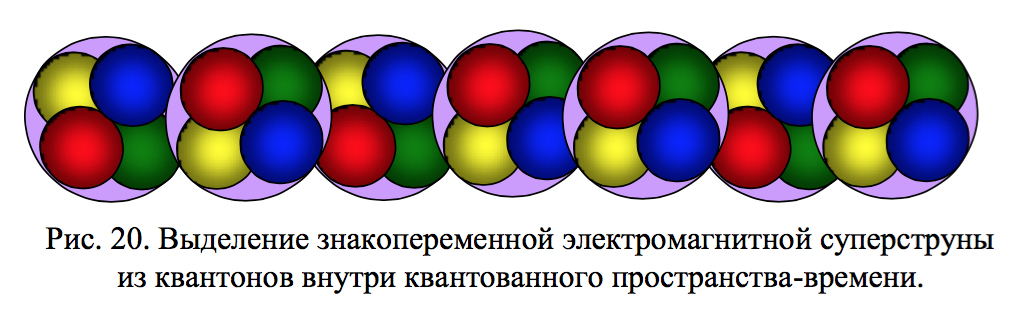 М-струна по Леонову.jpg