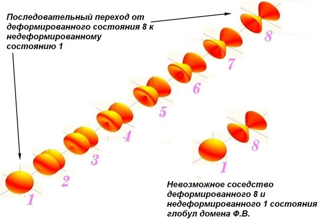 Развоплощение 8_1  6м.jpg