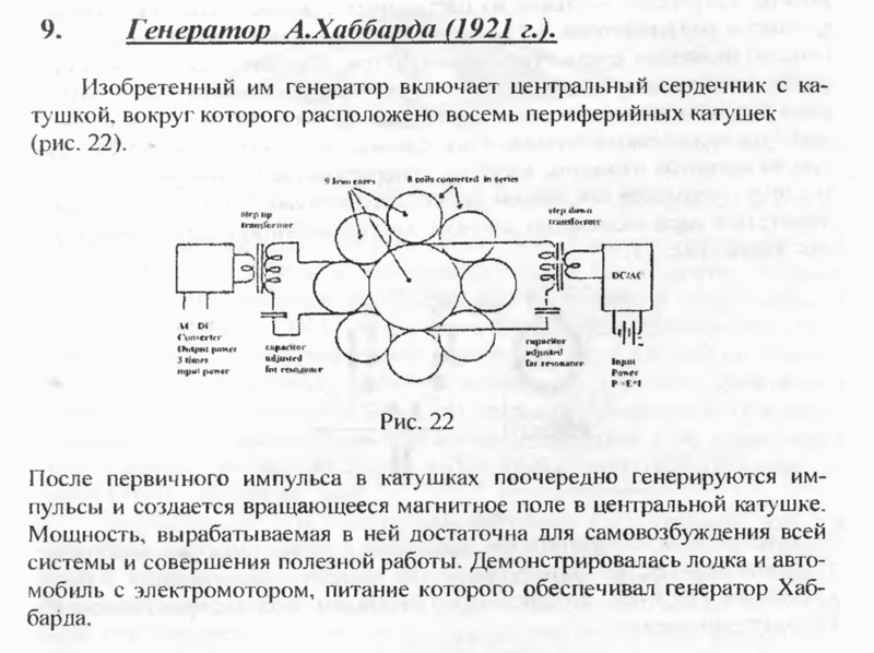 Динатронный эффект и эффект Хатчисона 3.gif