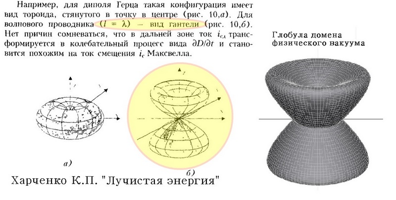 Харченко  К П  Лучистая энергия и глобула _ФВ_!!!  м.jpg