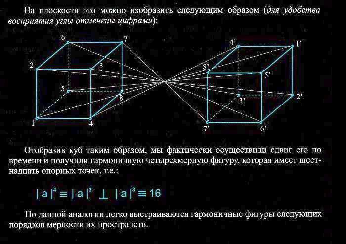 16 мерное обьёмно-временное  умножение !!!.jpg