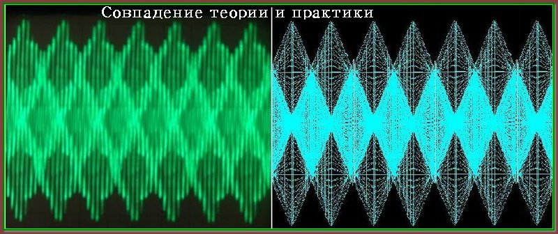 Совпадение теории и практики !!!!!.jpg