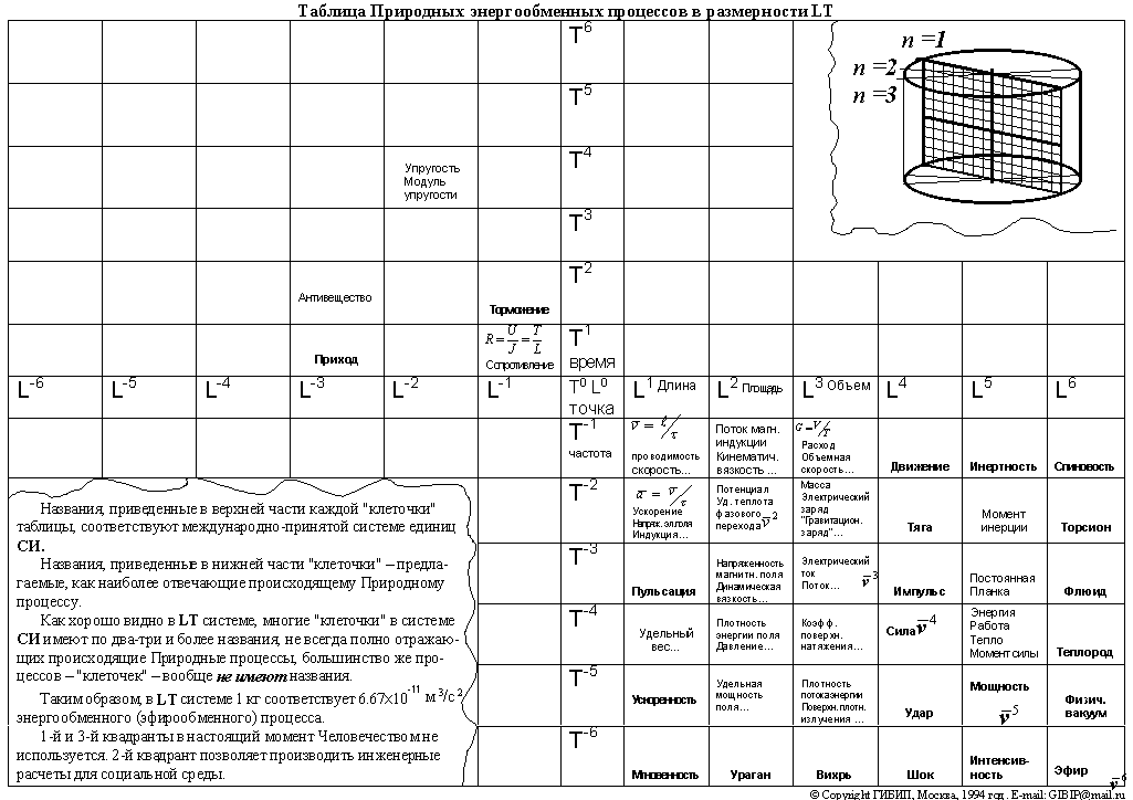 tabl2.gif