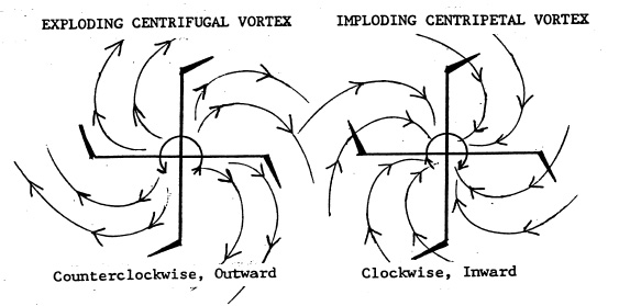 svert-i-razvertprostranstva.jpg