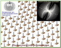Поле диполей камертон-резонаторов.jpg