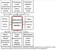 Бинарная геометрия_физика рулит !.jpg