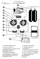 schematic of the C204 Gravity Distortion Time Displacement Unit.jpg