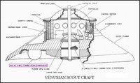 NAZI Adamski UFO schematic .jpg